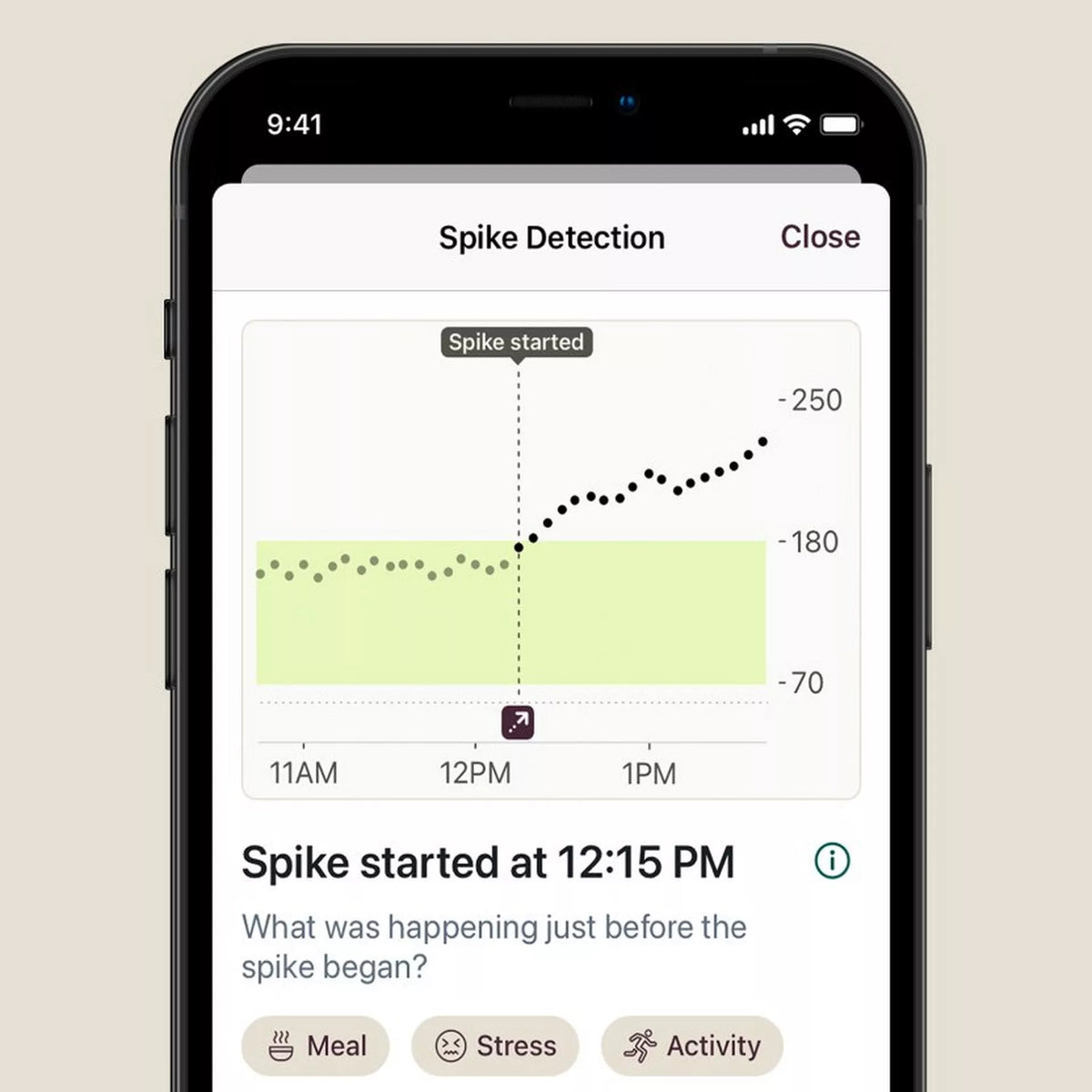 Spike App.com How It Works – CGM Experts